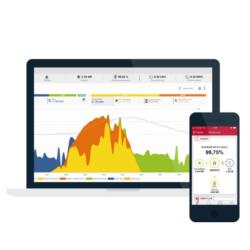 Kit autoconsumo Ingeteam EMS + Vatímetro hasta 65A