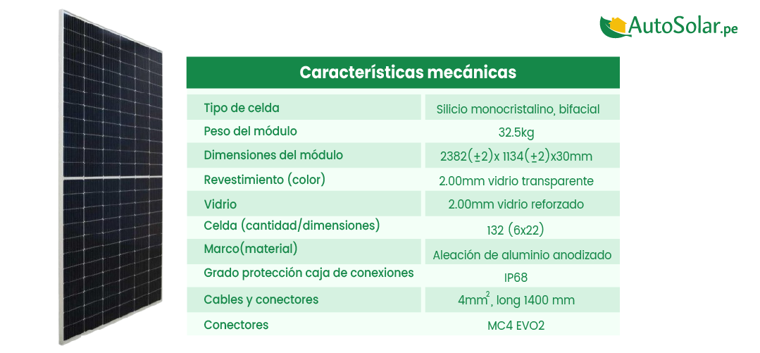 Ficha tecnica panel solar caracteristicas mecanicas
