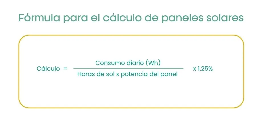 Fórmula del cálculo de paneles solares Fórmula del cálculo de paneles solares