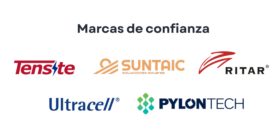 Marcas de confianza