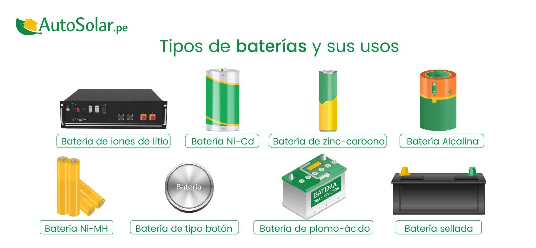 tipos de baterías