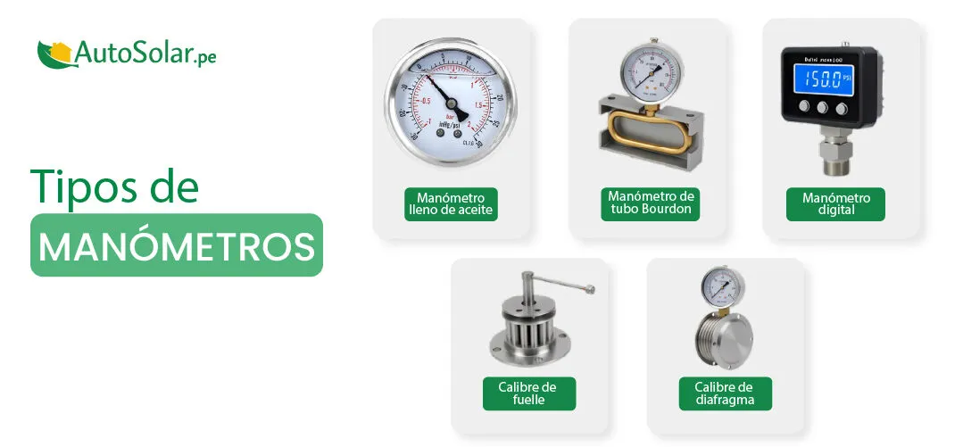 Tipos de manómetros