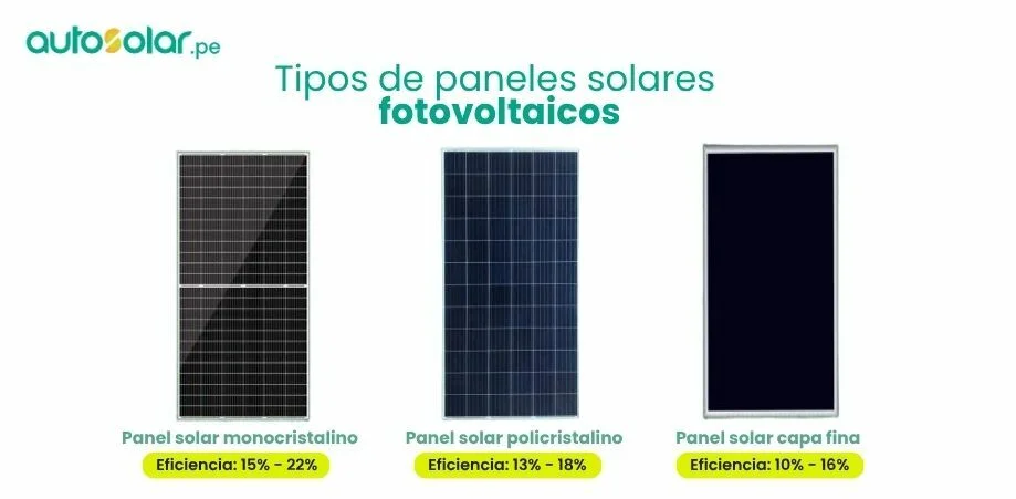 Tipos de paneles solares