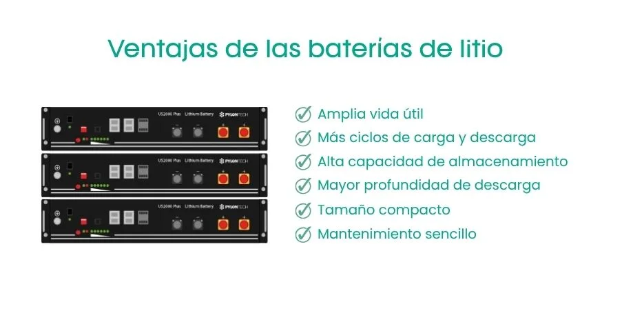 Ventajas de una batería de litio