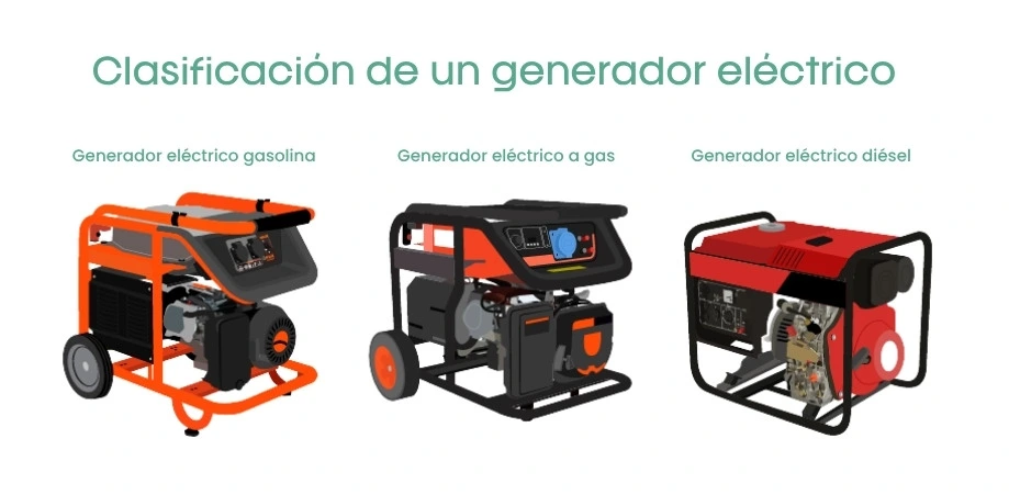 Clasificación del generadores eléctricos