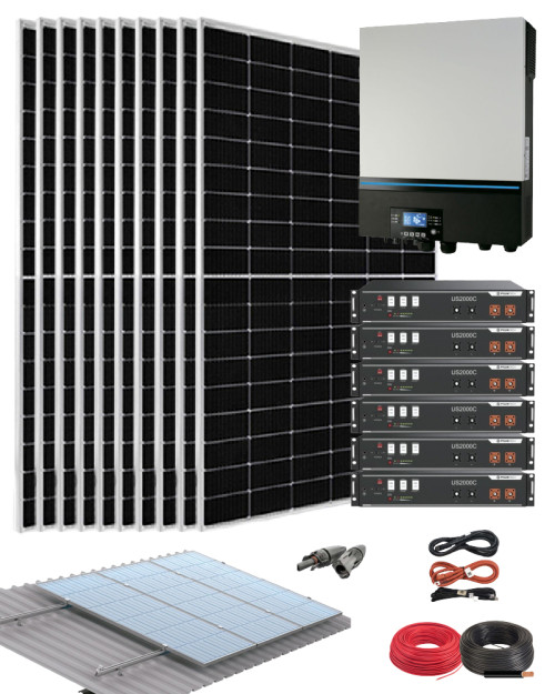 Autosolar | La Tienda de la Energía Solar